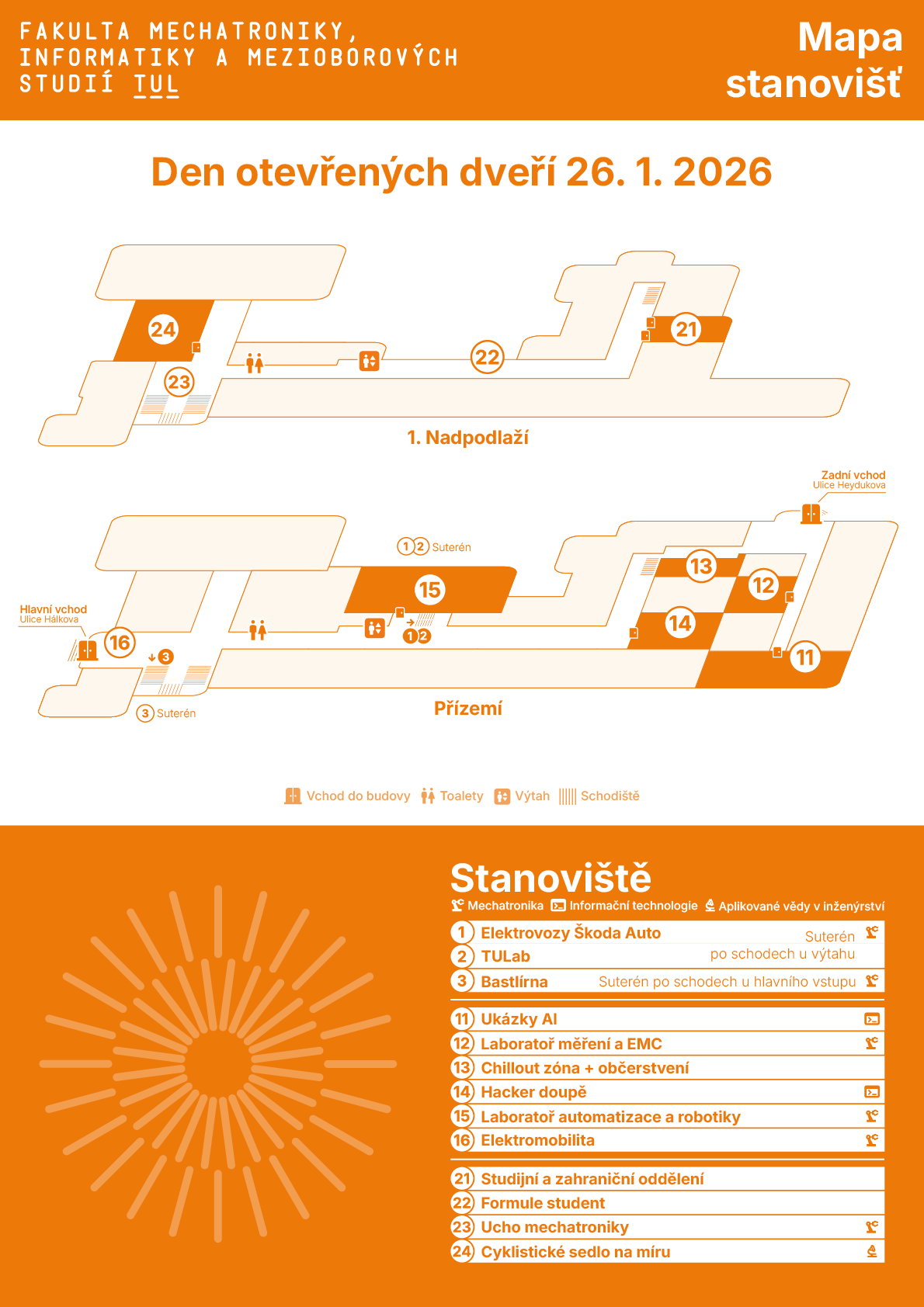 Mapa stanovišť DOD